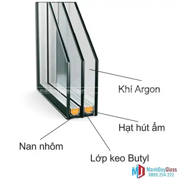 Kính hộp cách âm