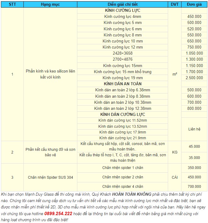 Bảng giá mái kính treo cường lực