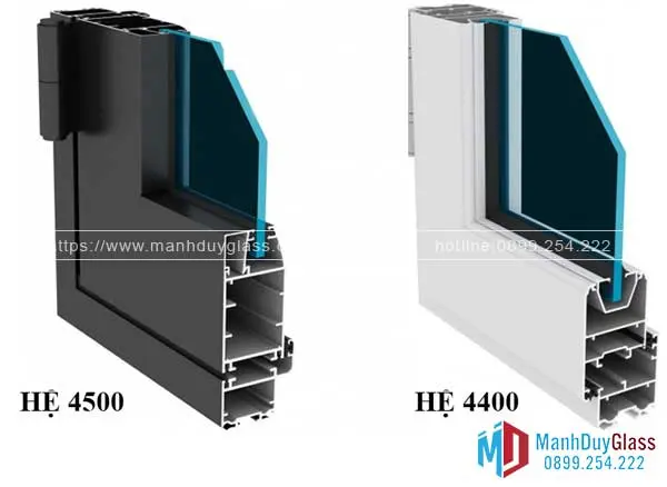 Hệ nhôm cửa nhôm Việt Pháp