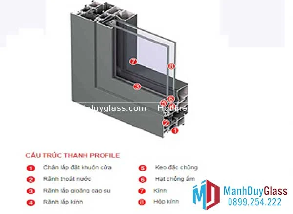 khung-nhom-ebm-chat-luong