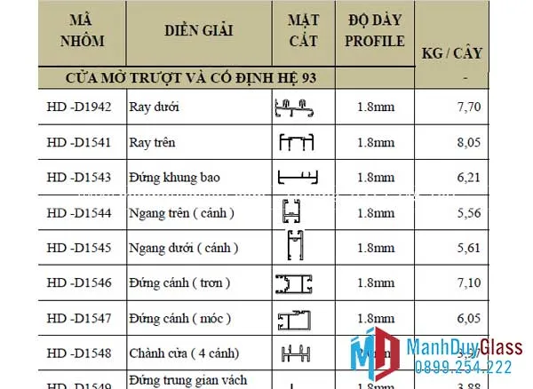 mặt cắt nhôm Xingfa hệ 93
