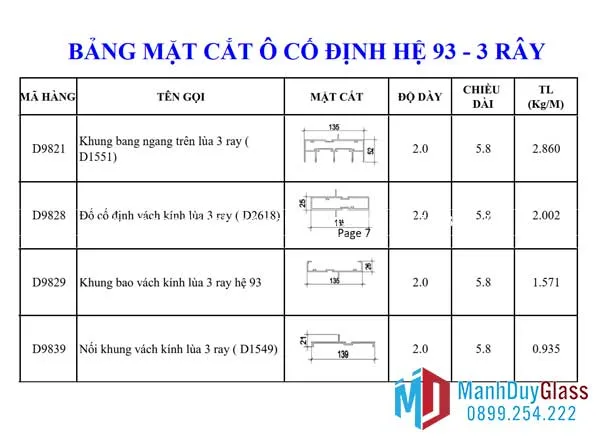 bảng mặt cắt ô cố định