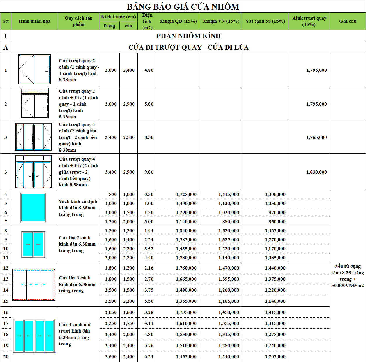 bảng báo giá cửa đi trượt quay và cửa đi lùa nhôm xingfa