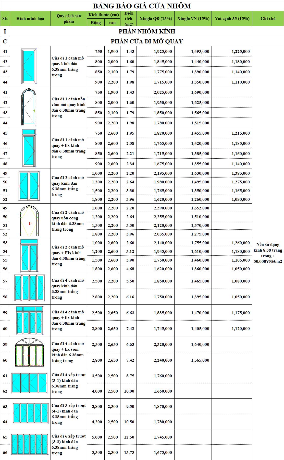 bảng báo giá cửa mở quay nhôm xingfa