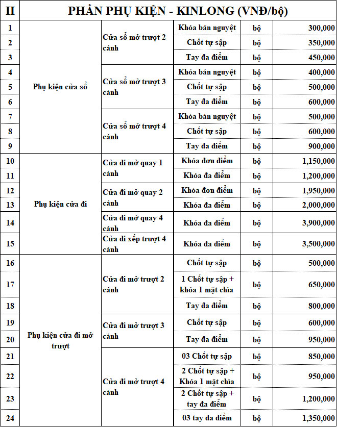 bảng báo giá phụ kiện cửa nhôm xingfa kinlong