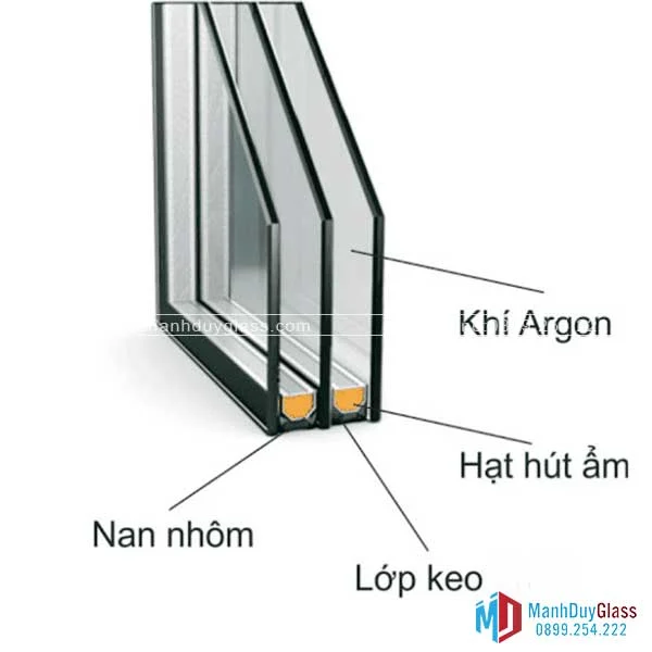 Cấu tạo cửa kính cách âm