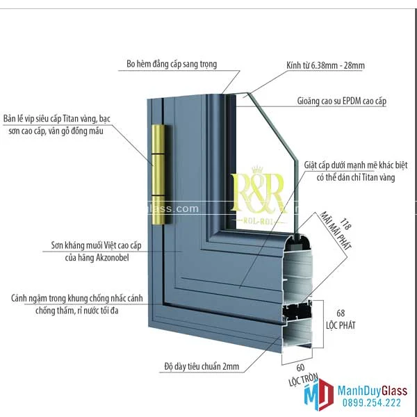 Cấu tạo cửa nhôm QueenViet