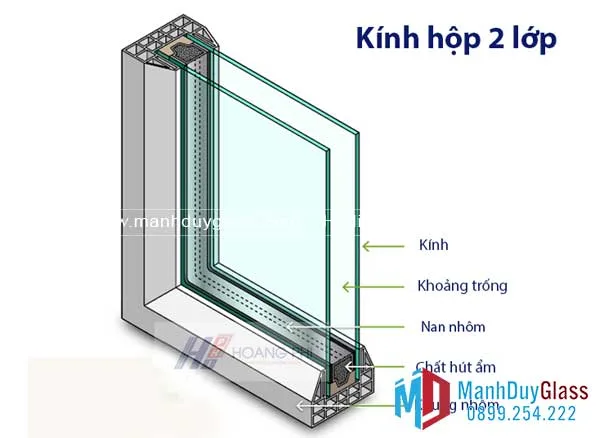 Cửa nhôm kính hộp cách âm